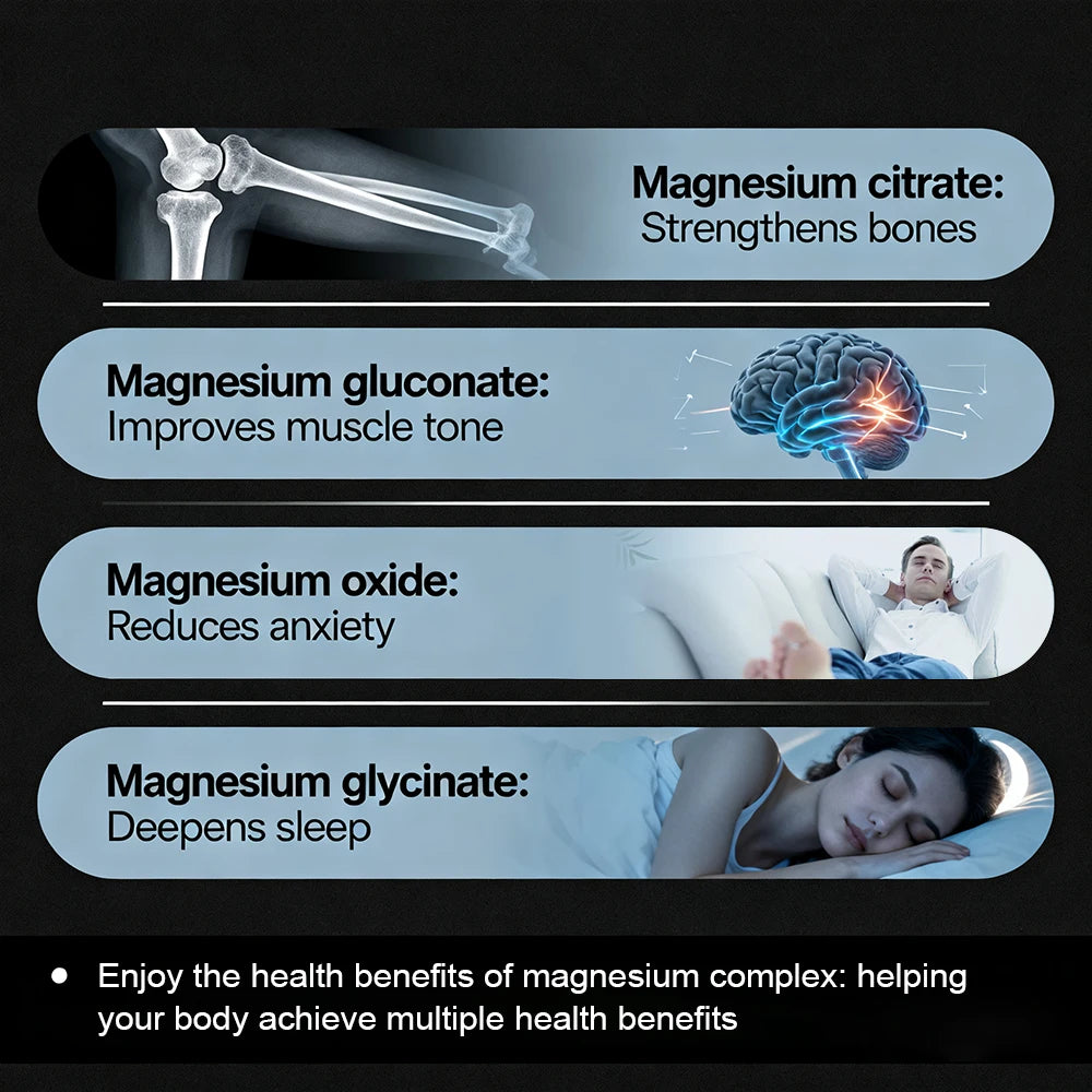 Magnesium Complex 4-In-1 – Magnesium Glycinate, Citrate, Oxide & Gluconate for Nerves, Muscles, Bones & Immune Support