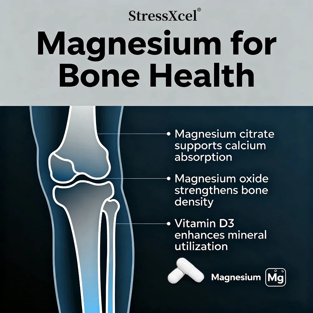 Magnesium Complex 4-In-1 – Magnesium Glycinate, Citrate, Oxide & Gluconate for Nerves, Muscles, Bones & Immune Support